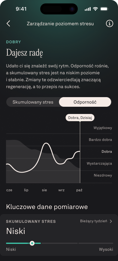 Stress_Management_Hub_3_pl.png