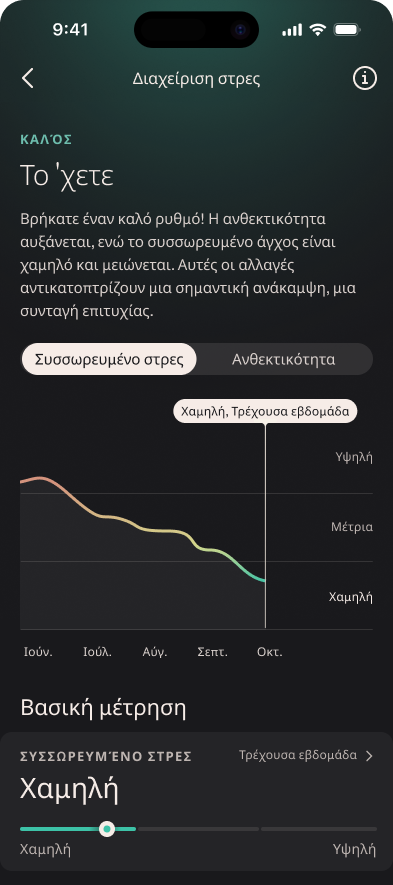 Stress_Management_Hub_2_el.png