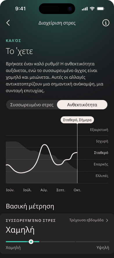 Stress_Management_Hub_3_el.png