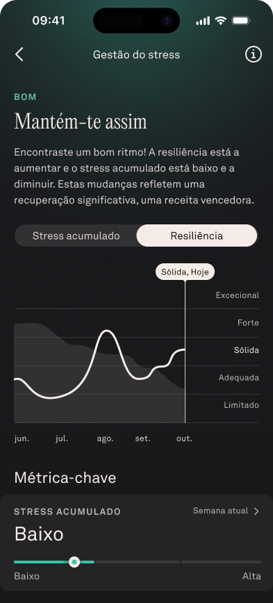 Stress_Management_Hub_3_pt.png