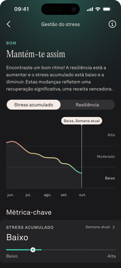 Stress_Management_Hub_2_pt.png