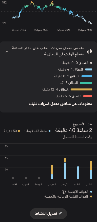 Activity_Heart_Rate_2_ar.png