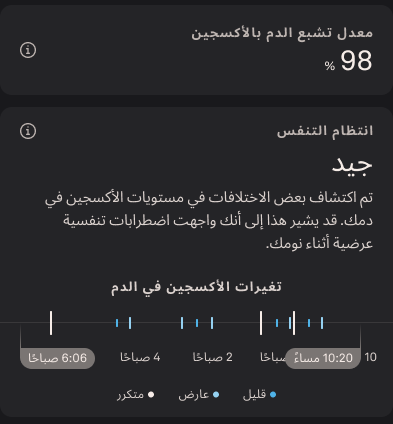 Blood_Oxygen_Sensing_2_ar.png