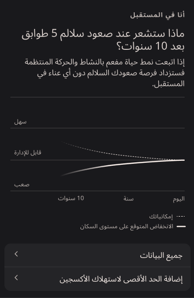 Cardio_Capacity_2_ar.png