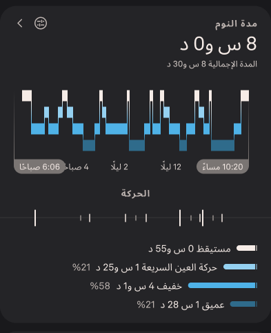 Edit_Bedtime_and_Wake-Up_Time_1_ar.png