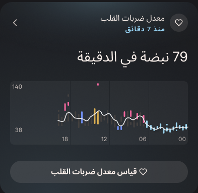 Heart_Rate_Graph_1_ar.png