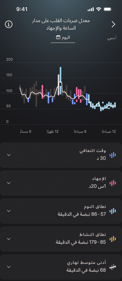 Heart_Rate_Graph_2_ar.png
