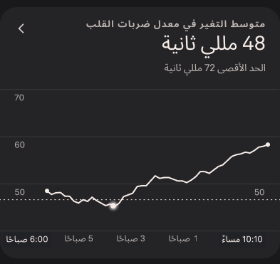 Heart_Rate_Variability_1_ar.png