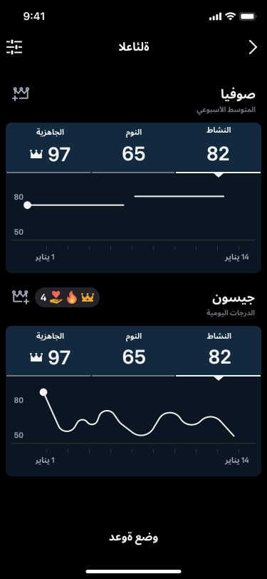 Oura_Circles_1_ar.png