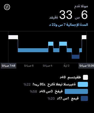 Sleep_Graphs_1_ar.png