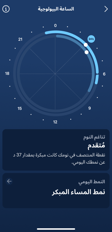Sleep_Graphs_3_ar.png