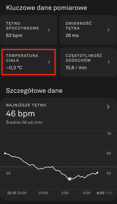 Body_Temperature_1_pl.png