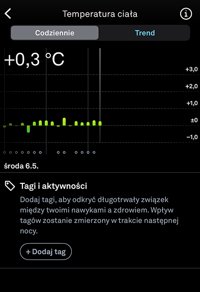Body_Temperature_2_pl.png