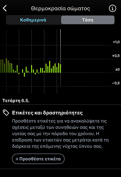 Body_Temperature_3_el.png
