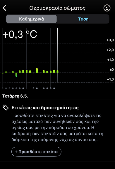 Body_Temperature_2_el.png