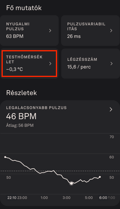Body_Temperature_1_hu.png