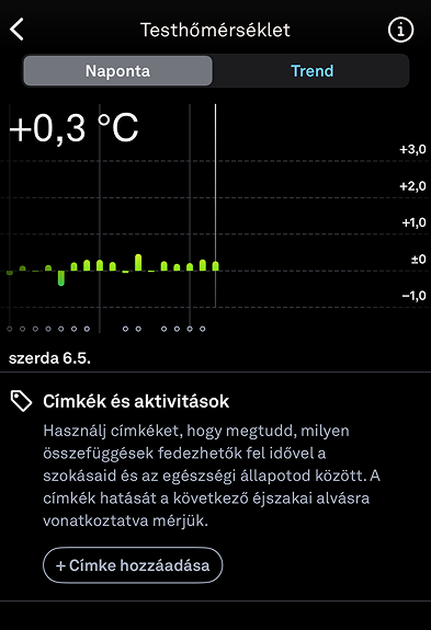 Body_Temperature_2_hu.png