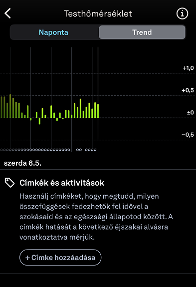 Body_Temperature_3_hu.png