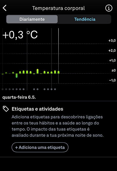 Body_Temperature_2_pt.png