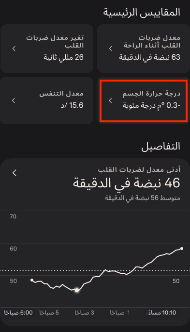 Body_Temperature_1_ar.png