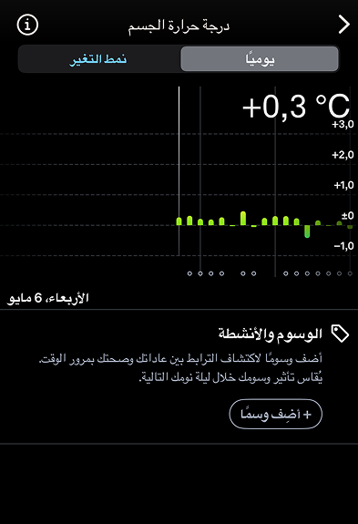 Body_Temperature_2_ar.png