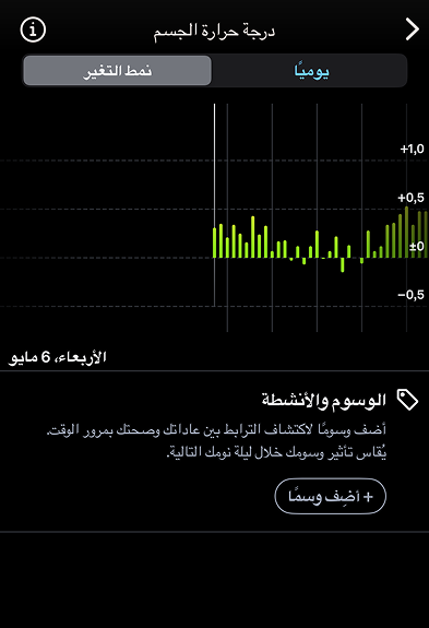 Body_Temperature_3_ar.png