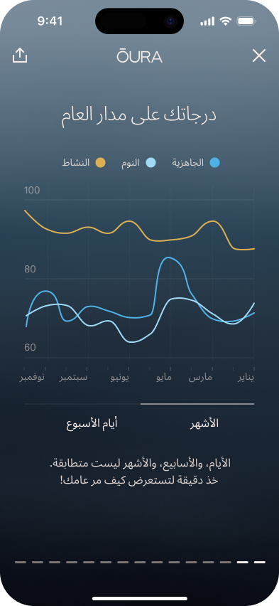 Oura_Reports_2_ar.png