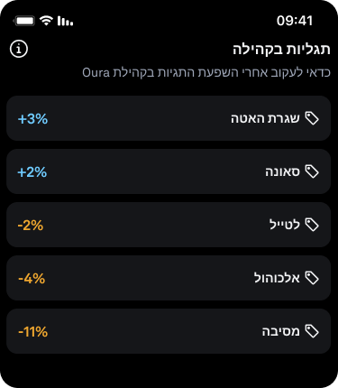 Discovery_Hub_2_he.png
