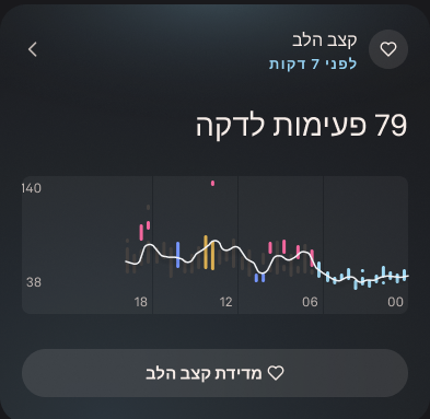 Heart_Rate_Graph_1_he.png