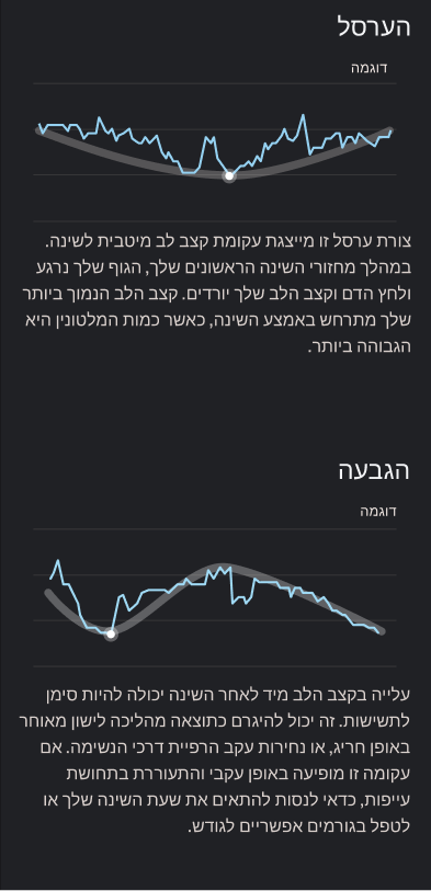 Heart_Rate_Graph_3_he.png
