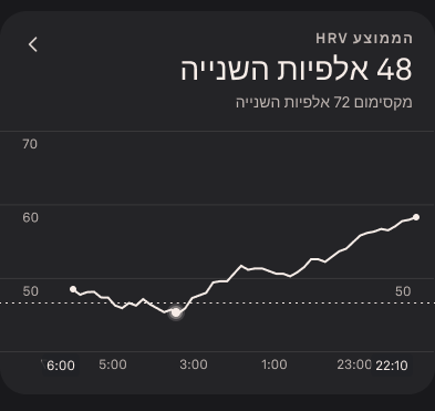 Heart_Rate_Variability_1_he.png