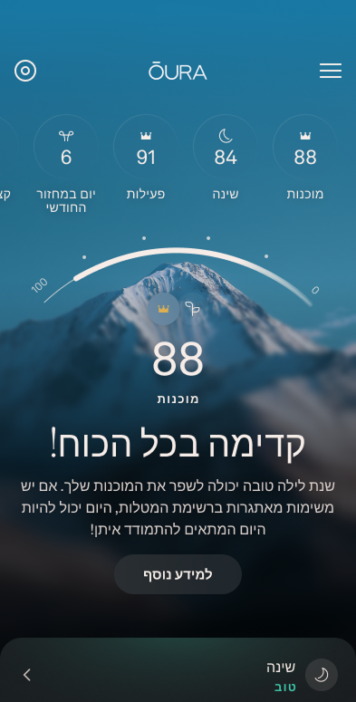 How_to_Use_the_Oura_App_1_he.png