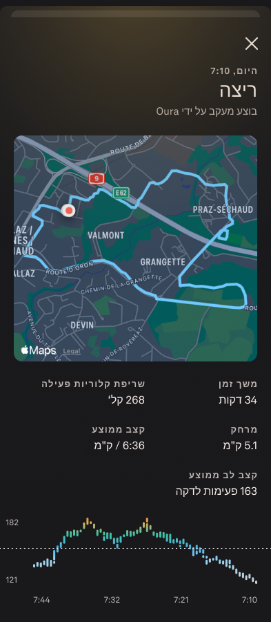 Location_Services_for_Activities_1_he.png