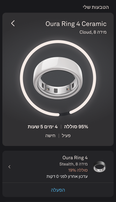 Multi-Ring_Support_he.png