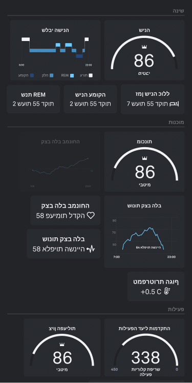 Oura_Stickers_1_he.png