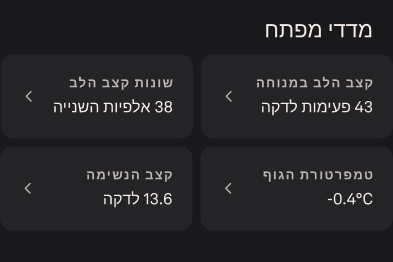 אל תוך קצב הנשימה 1 אנגלית