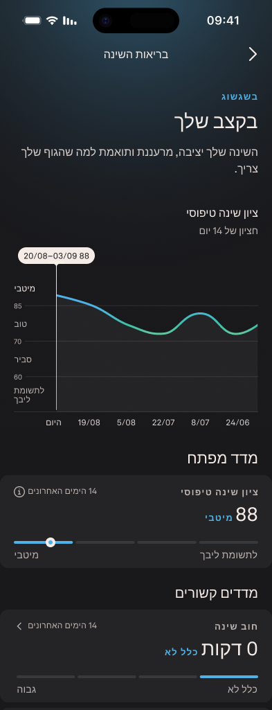 Sleep_Health_Hub_1_he.png