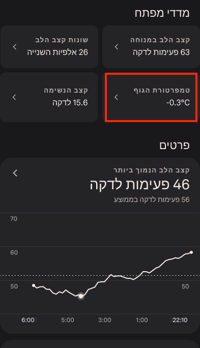Body_Temperature_1_he.png