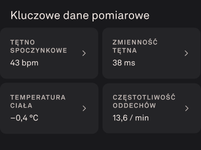 Częstotliwość oddechów
