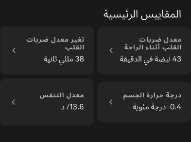 مقدمة إلى معدل التنفس1