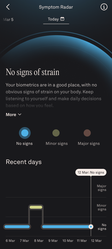 Symptom Radar No signs.png