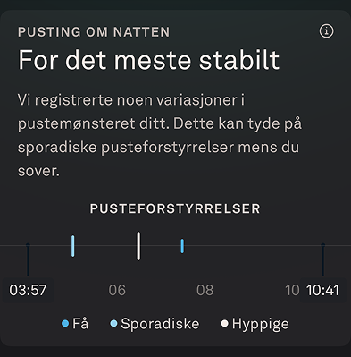Søvn pusting om natten