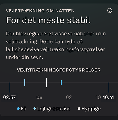 Vejrtrækning om natten under søvn.