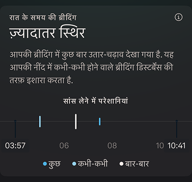 नींद के दौरान रात के समय की ब्रीदिंग